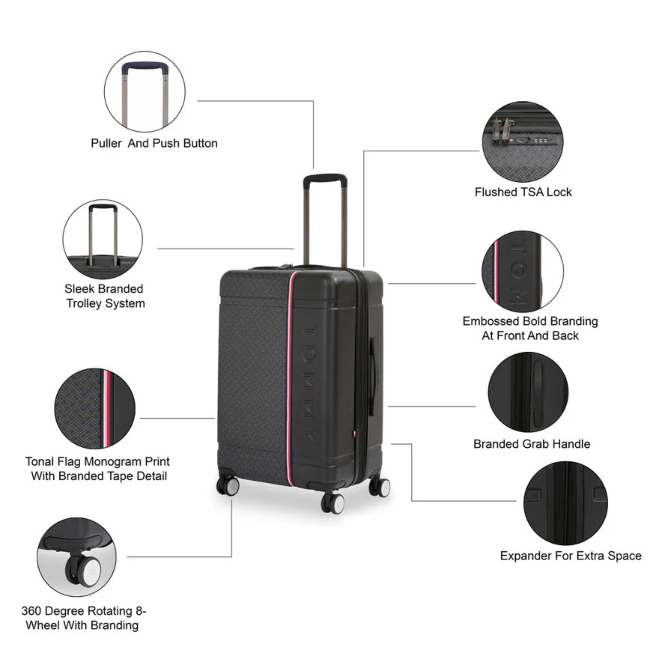 Tommy Hilfiger Millennia Hard Luggage in Pakistan – 95 Stores