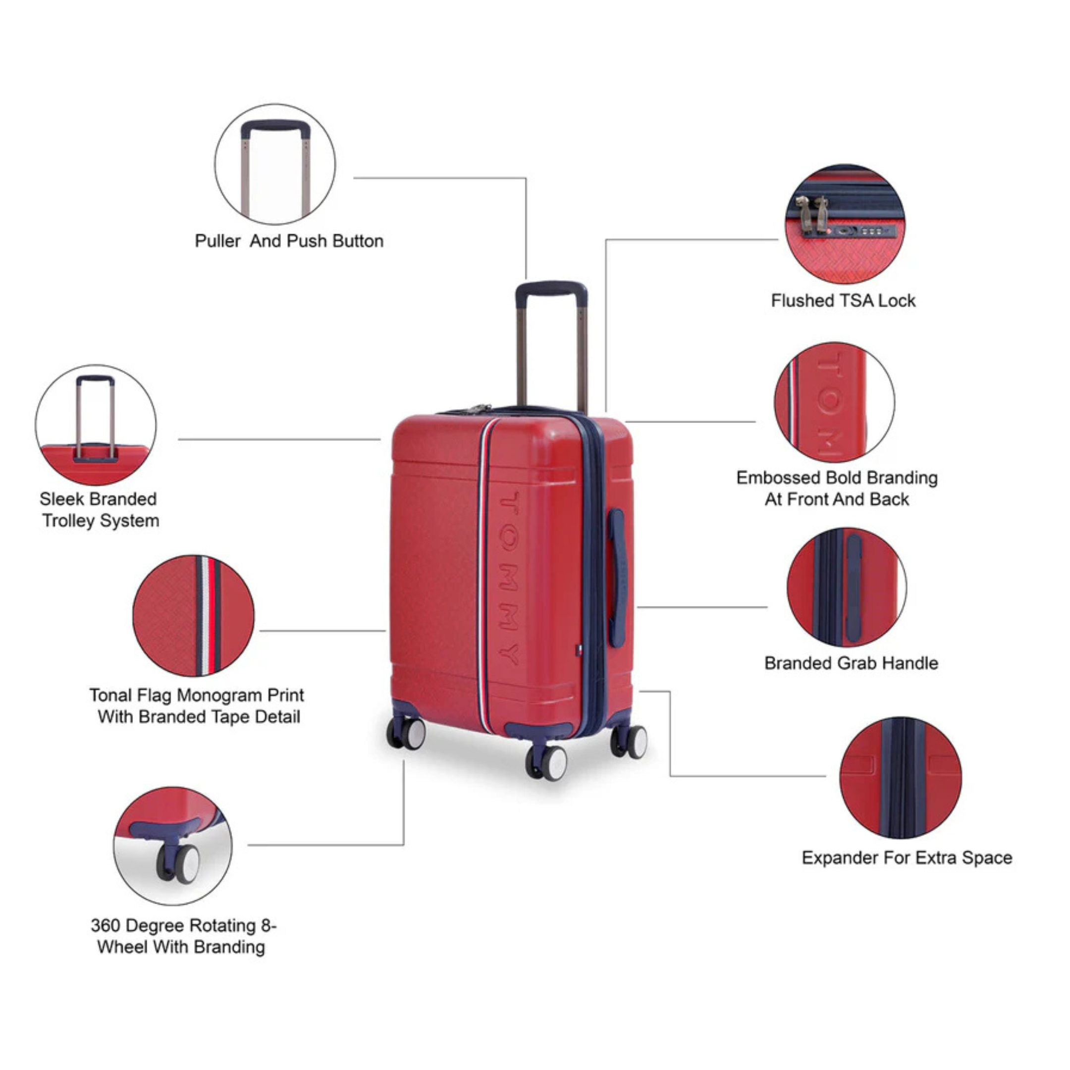 Tommy Hilfiger Millennia Hard Luggage in Pakistan – 95 Stores
