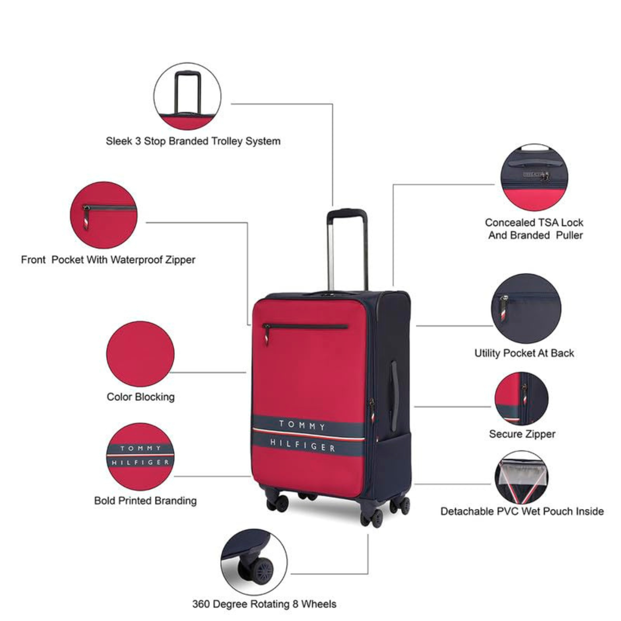 Tommy Hilfiger Lewiston Soft Luggage – Lightweight & Durable