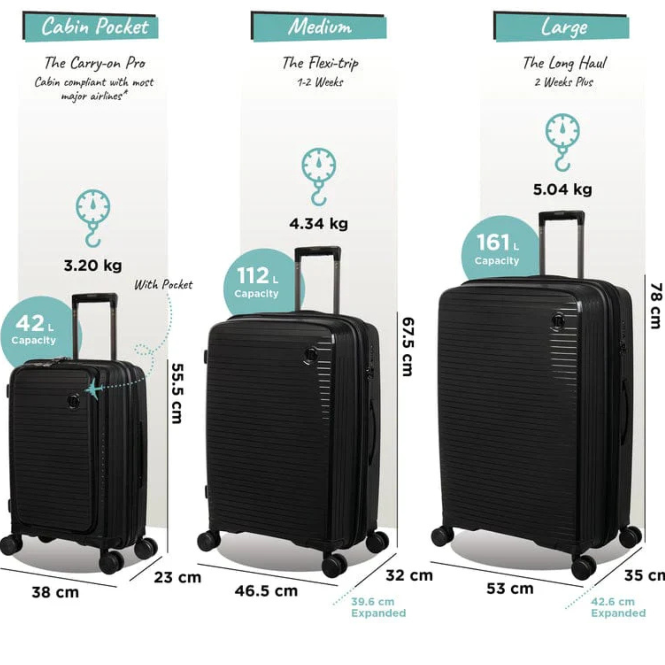IT Spontaneous Luggage – Durable and Expandable - 95 Stores